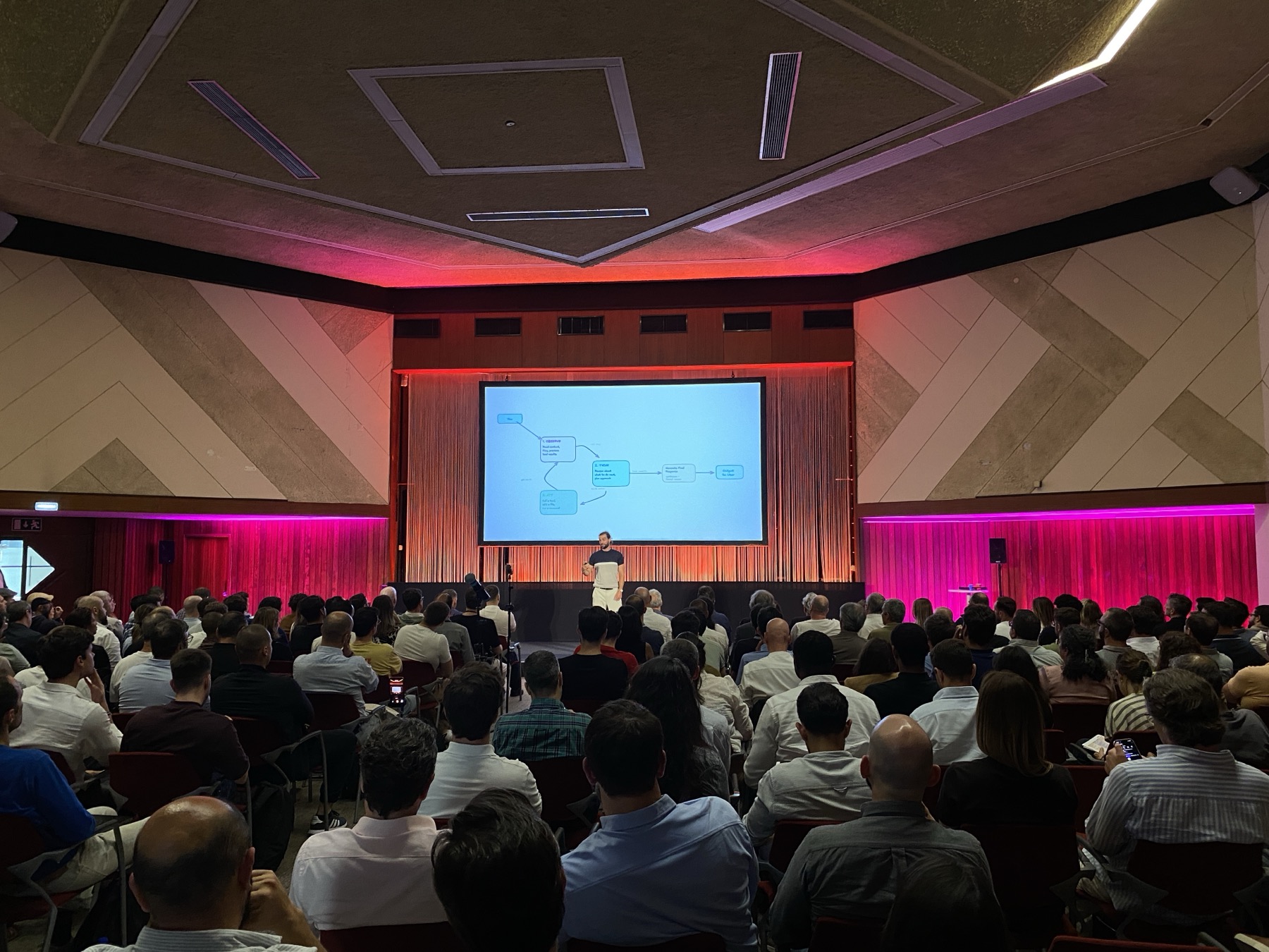 Full auditorium watching Rui present